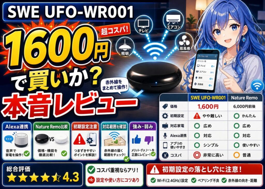 【1,600円スマートリモコン】SWE UFO-WR001徹底レビュー