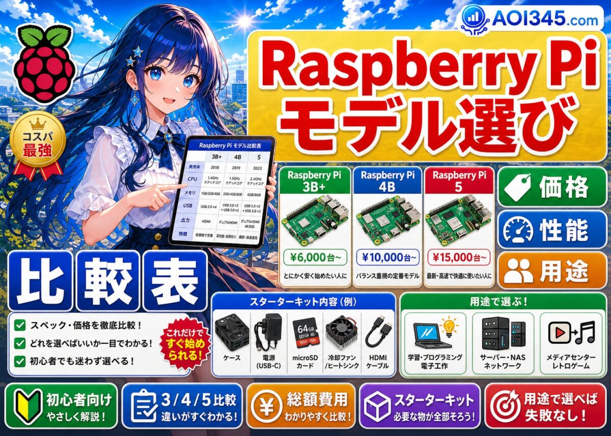 【初心者必見】Raspberry Pi選び方とおすすめモデル比較で失敗回避💻✨