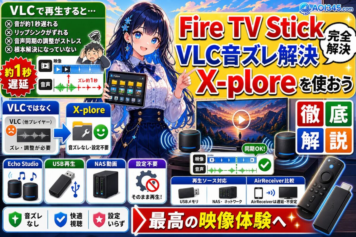 【解決】FireTVStick音ズレ！VLC遅延を防ぐmp4動画プレイヤー