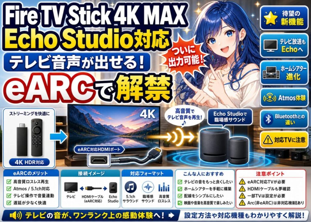 【テレビ音声をEcho出力】Fire TV Stick 4K MAXホームシアター