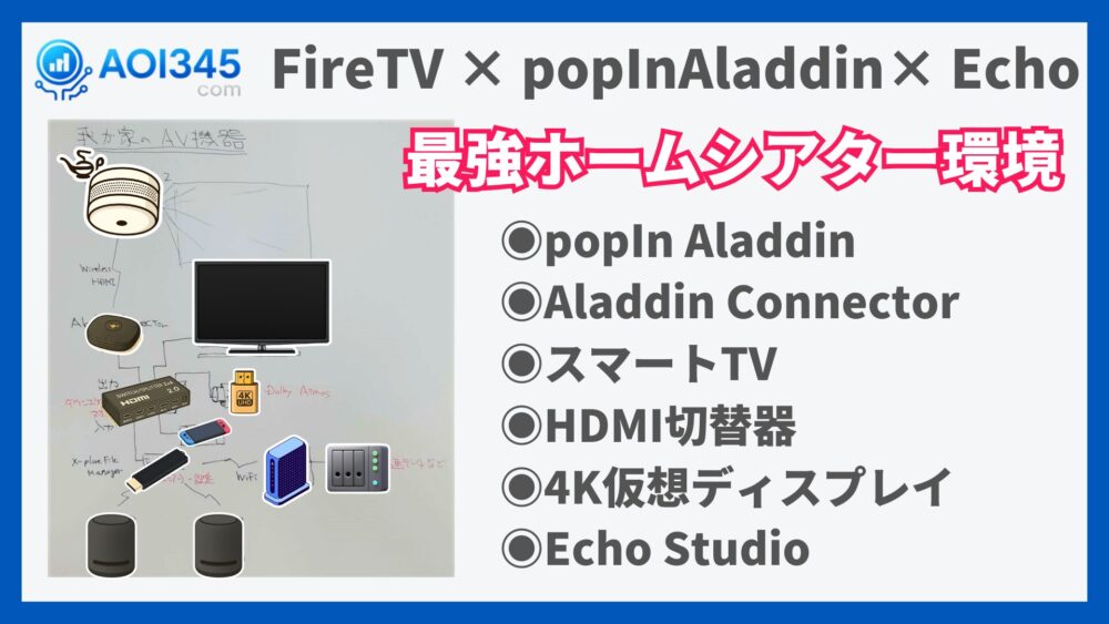 FireTV × popInAladdin× Echo