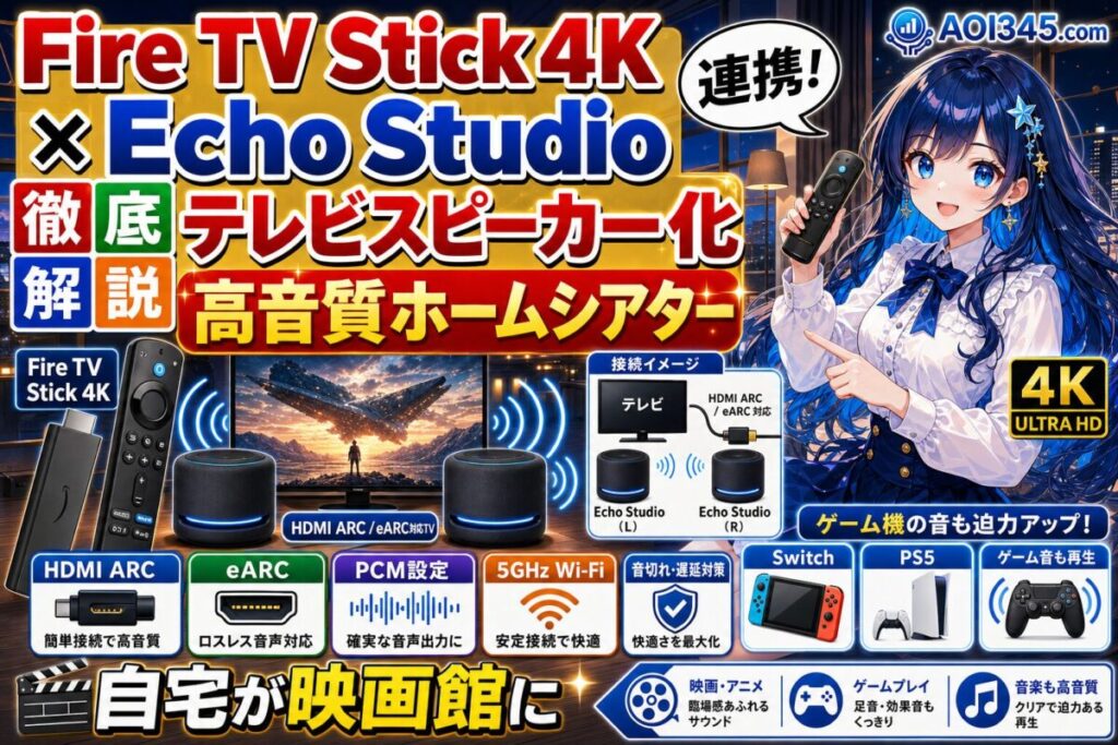 【2025年】Fire TV Stick 4KでEcho Studioテレビスピーカー化