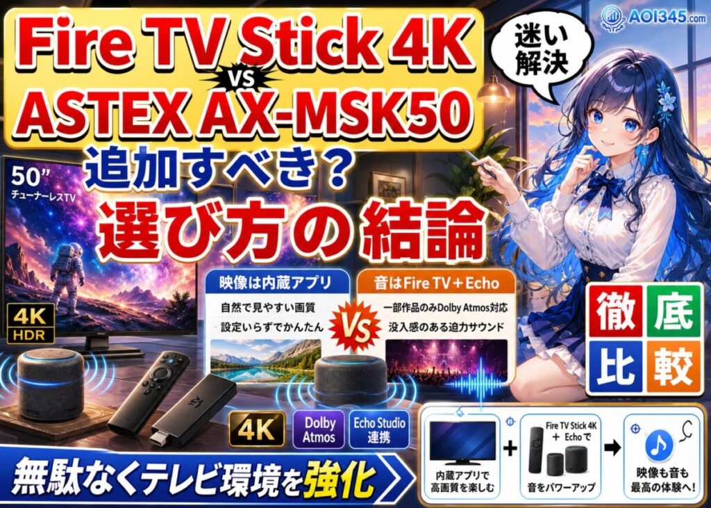 【セットで快適】Fire TV Stick 4KとASTEX AX-MSK50との相性