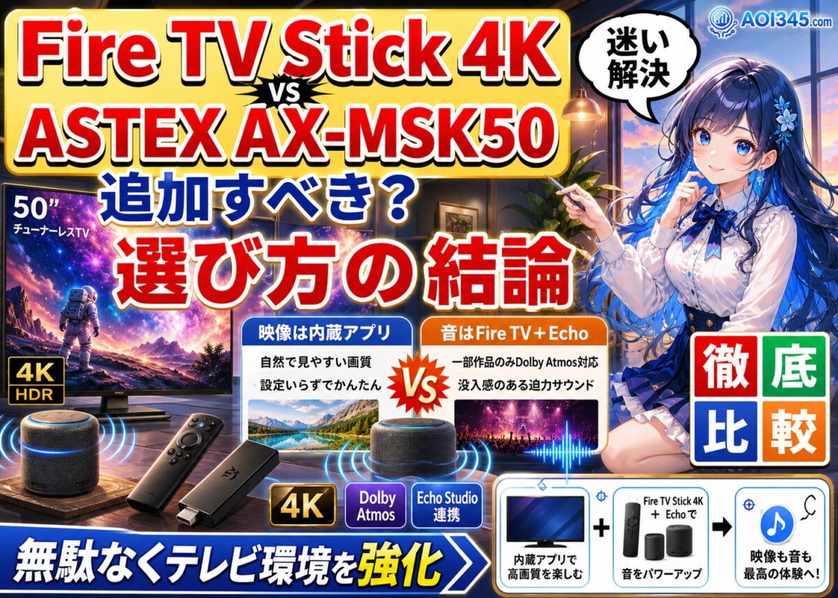【セットで快適】Fire TV Stick 4KとASTEX AX-MSK50との相性