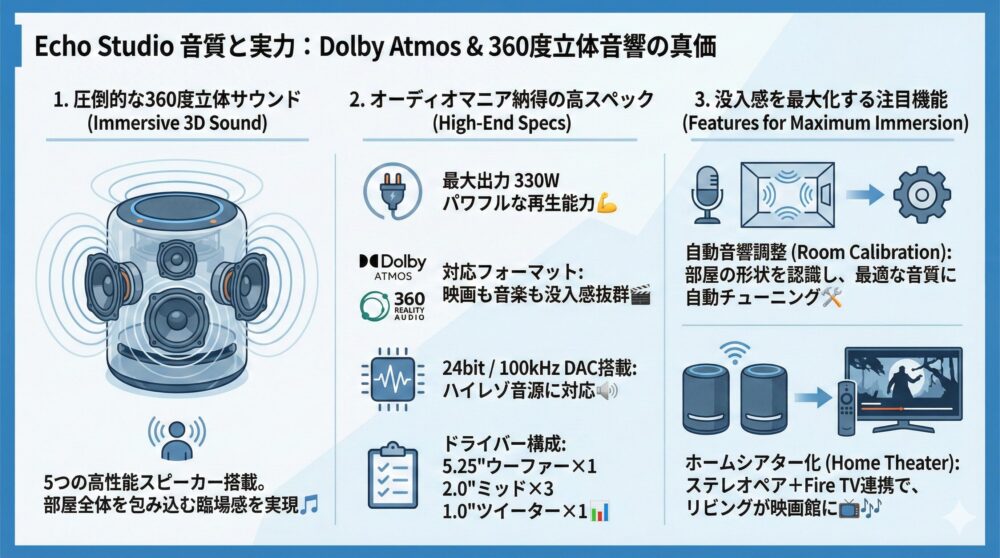 【音質と実力】Dolby Atmos対応で分かる強みと弱みを検証💪