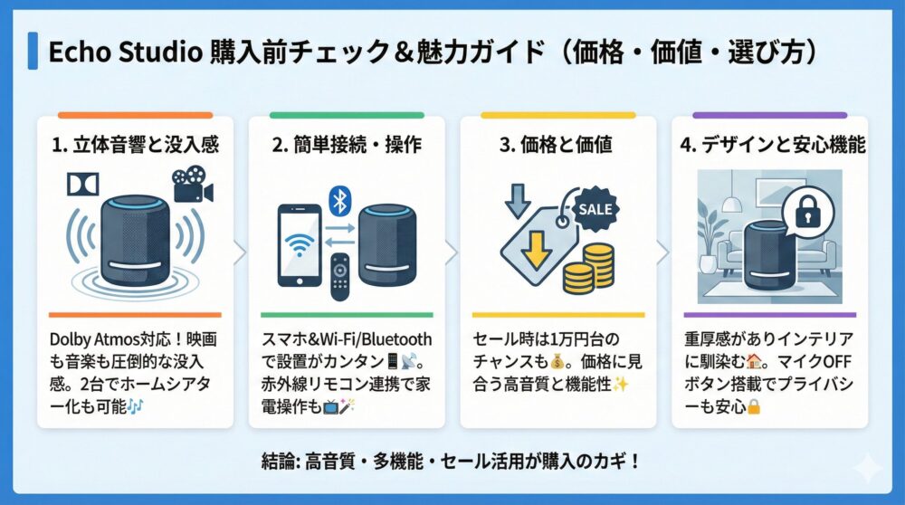 【購入前チェック】価格/価値/失敗例から選び方が分かるガイド✅