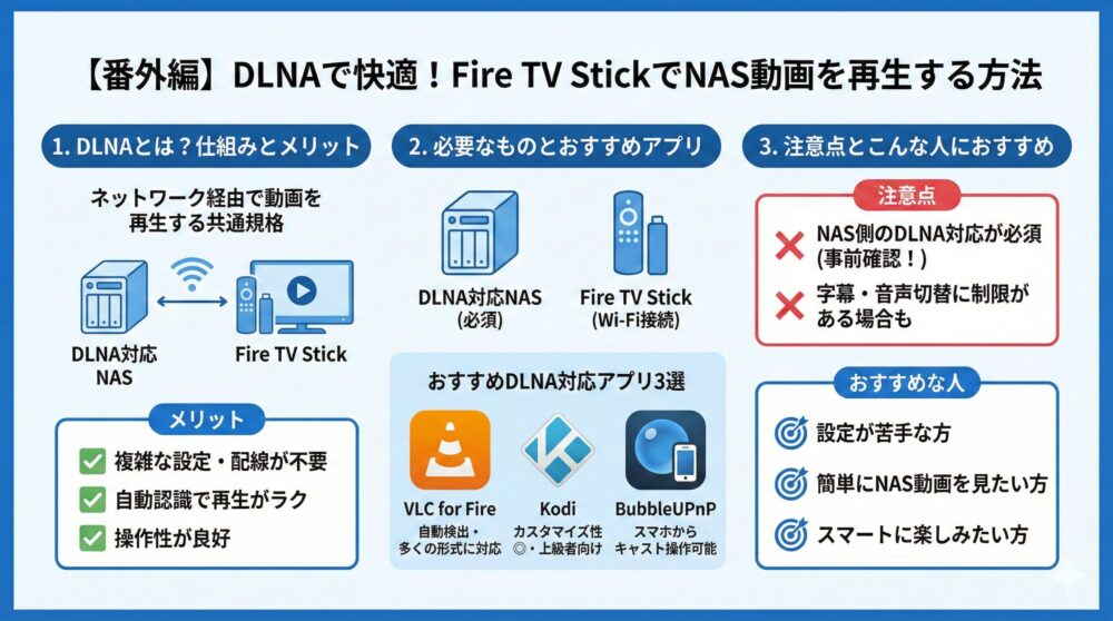 【番外編】DLNAを使ってFire TVでMP4動画をもっと快適に再生する方法