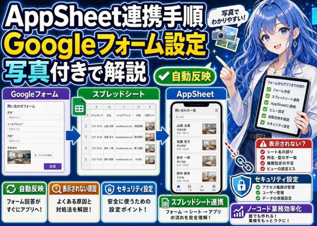 【写真で手順】外部のGoogleフォームとAppSheet連携方法