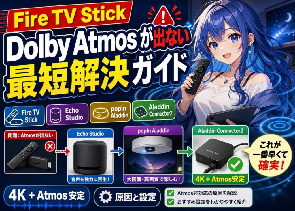 【DolbyAtmos】AladdinConnector2とEchoStudioとFireTVStick
