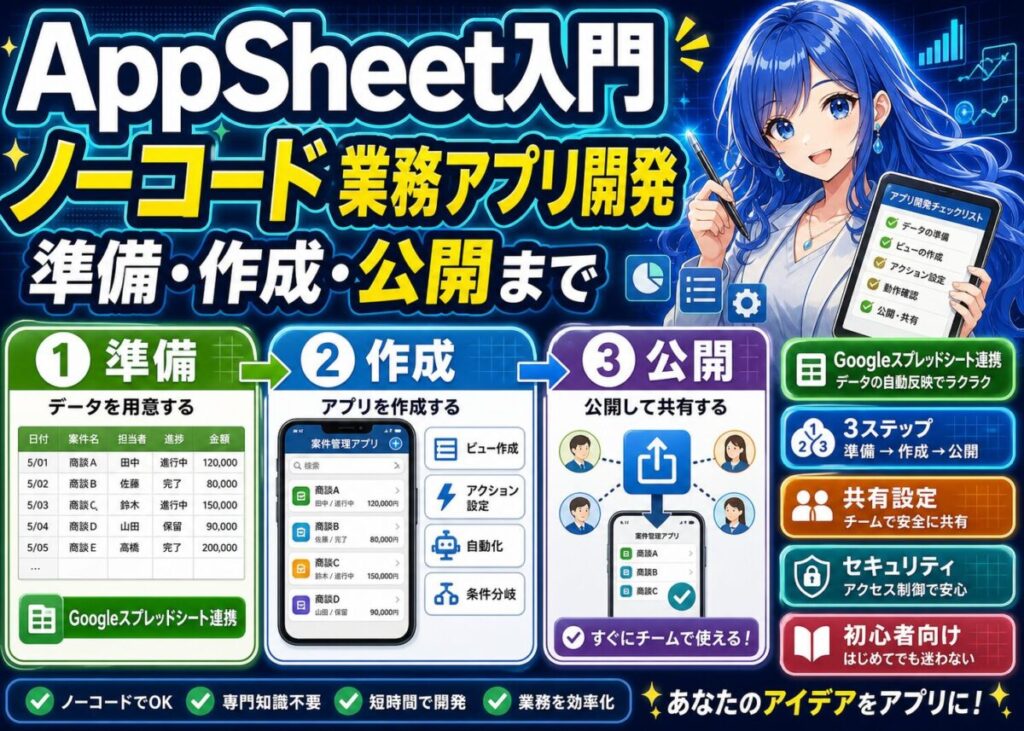 【初心者OK】AppSheetの使い方！スプレッドシートアプリ作成