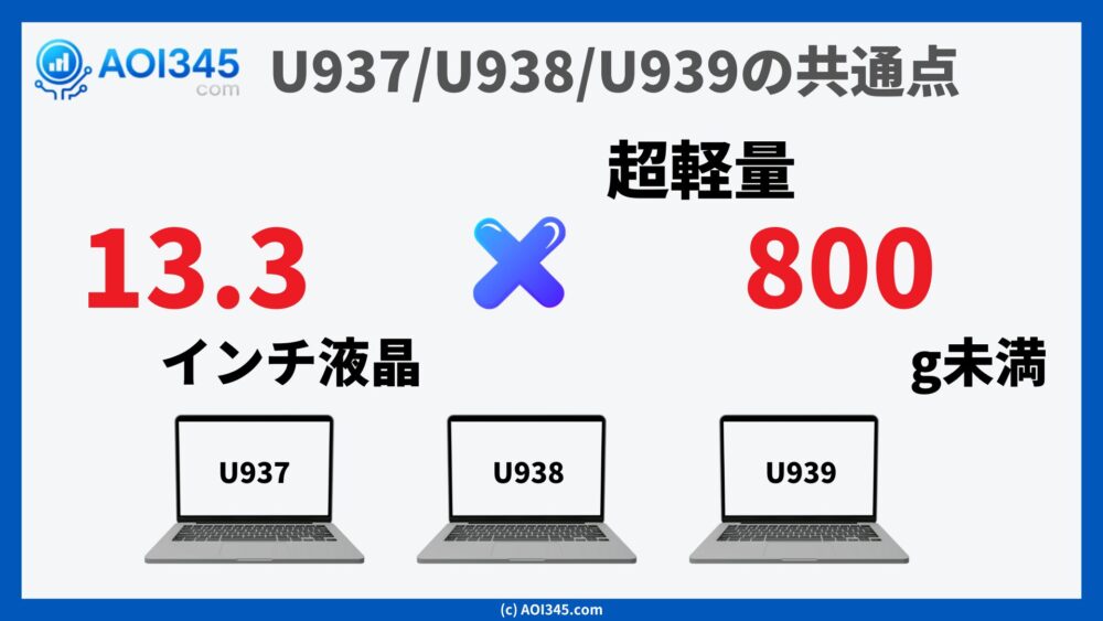 U937/U938/U939の共通点