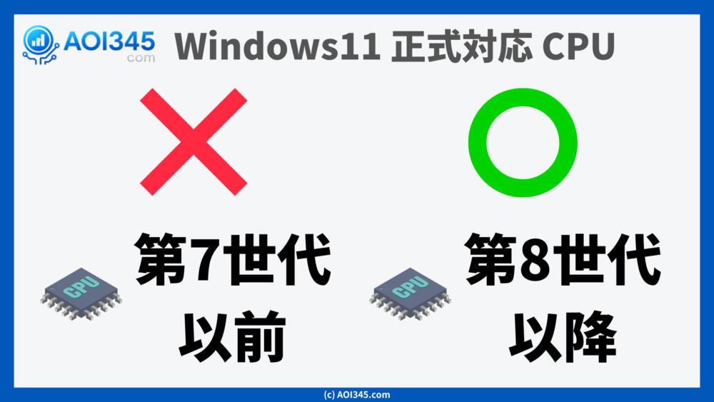 Windows11 正式対応 CPU