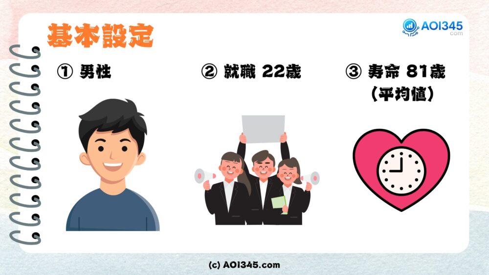 基本設定