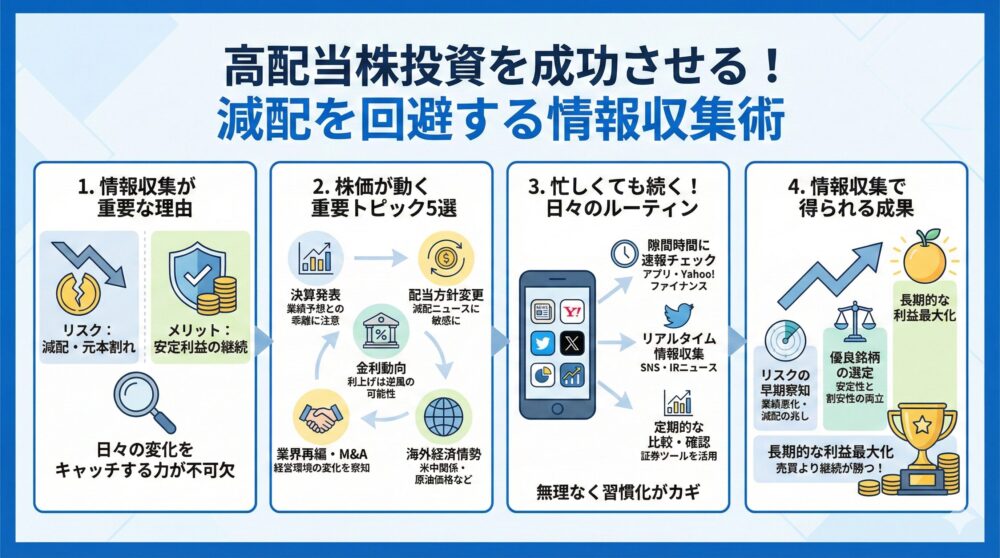 【情報収集が重要】減配を避けるために見るべき情報源を整理📊