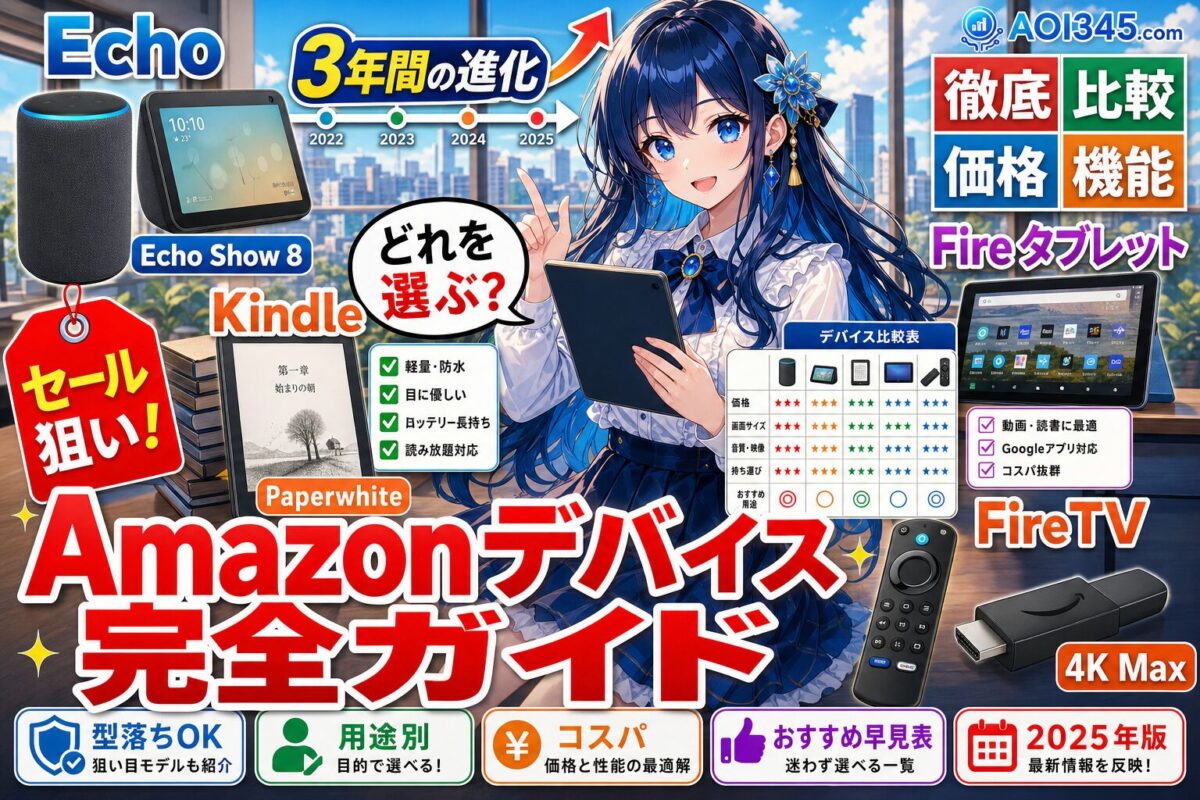 【完全ガイド】Amazonデバイス徹底比較！Echo/Kindle/Fire TV