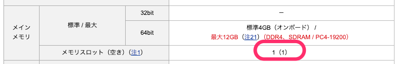 S938のメモリスロット