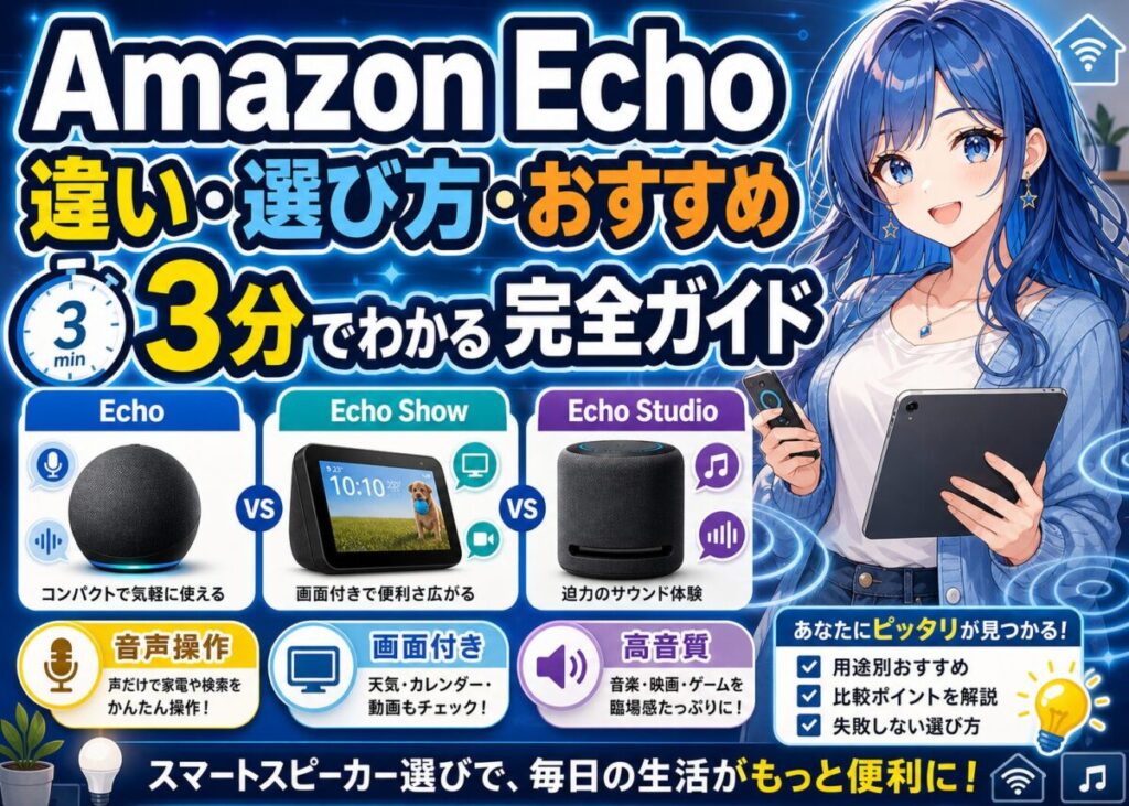 【完全ガイド】2025年最新 Echo/Echo Showの違いと選び方