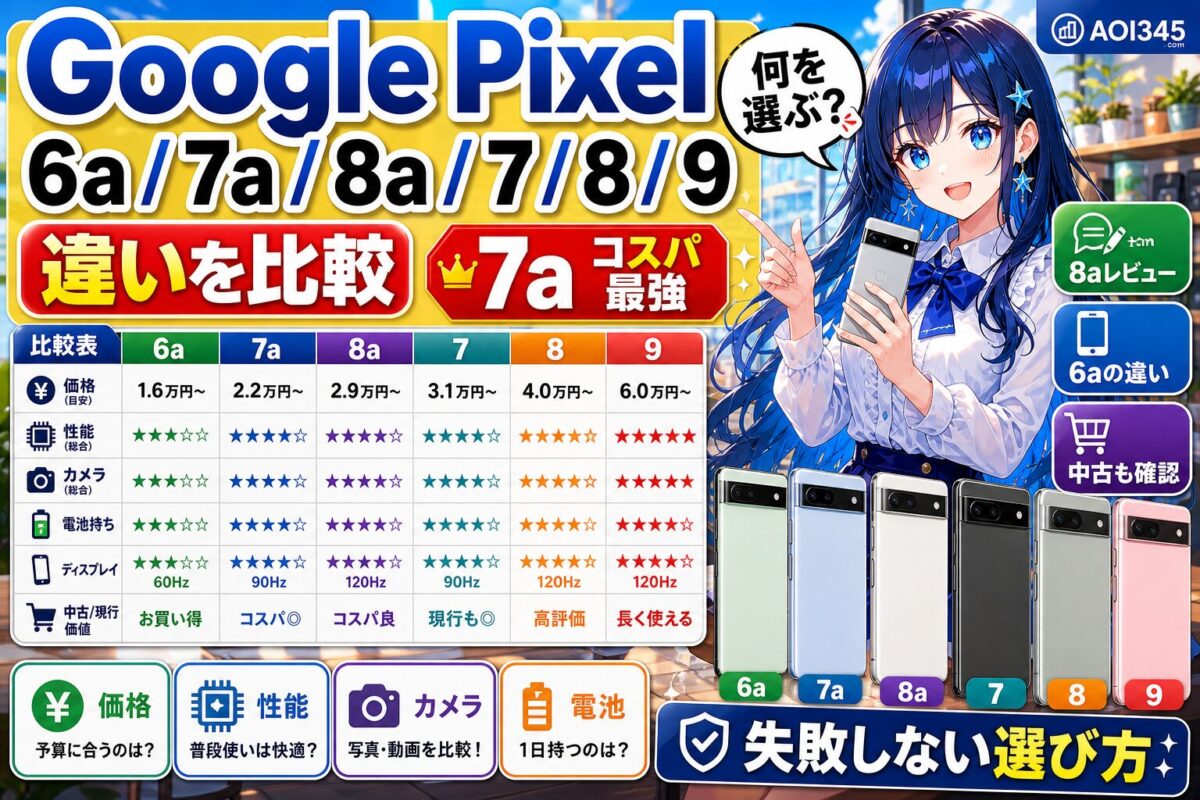 【スペック比較表】Google Pixel 6a/7a/8a/7/8/9の違いと選定