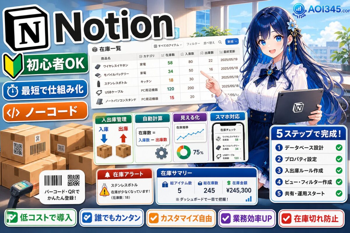【初心者OK】テンプレ不要!Notionで在庫管理を完全構築