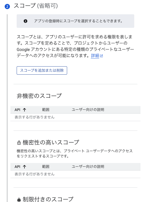スコープ