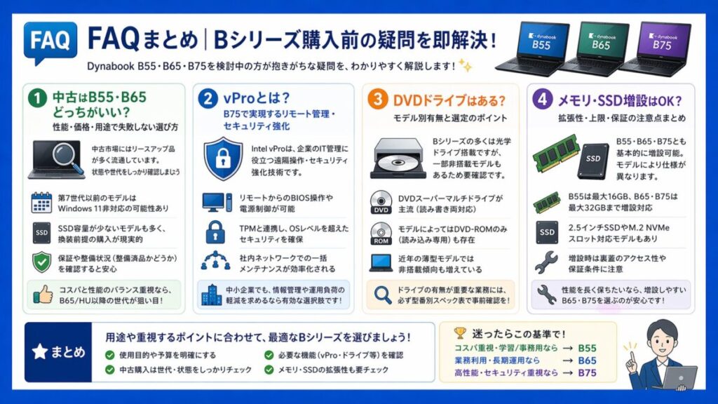 💡 FAQまとめ/Bシリーズ購入前の疑問を即解決