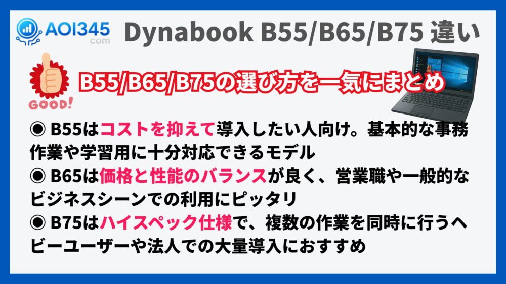 Dynabook B55/B65/B75 違い