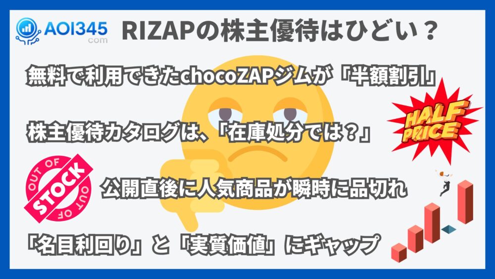 RIZAPの株主優待はひどい？