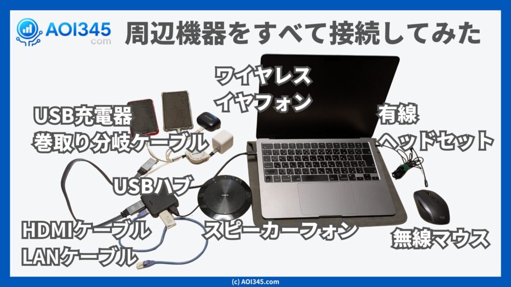 周辺機器をすべて接続してみた