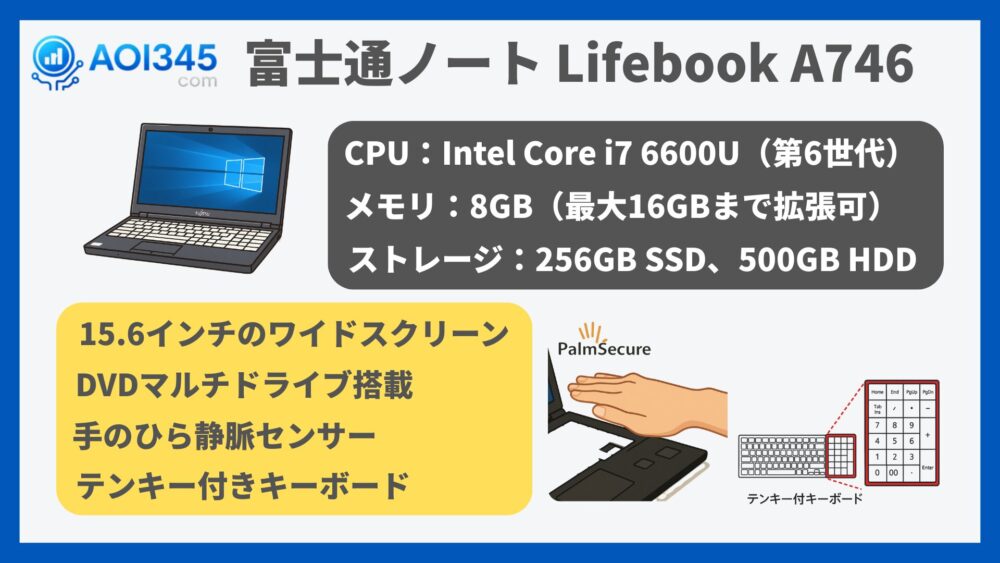 富士通ノートPC A746