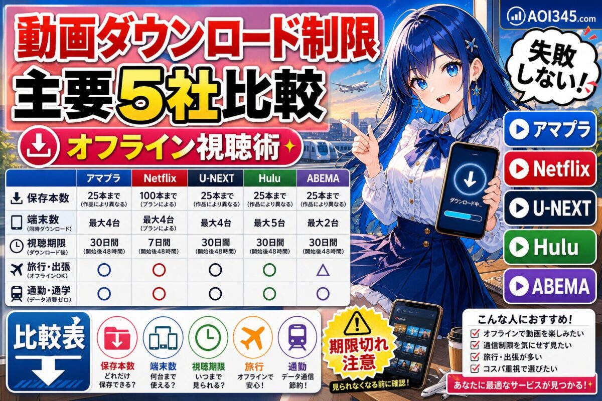 【動画ダウンロード】Amaプラ/Netflix/U-NEXT/Hulu/ABEMA