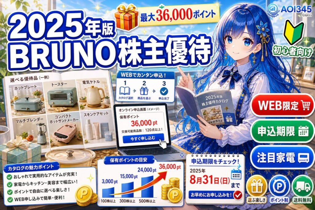【2025年BRUNO株主優待カタログ】申込期間やポイント比較
