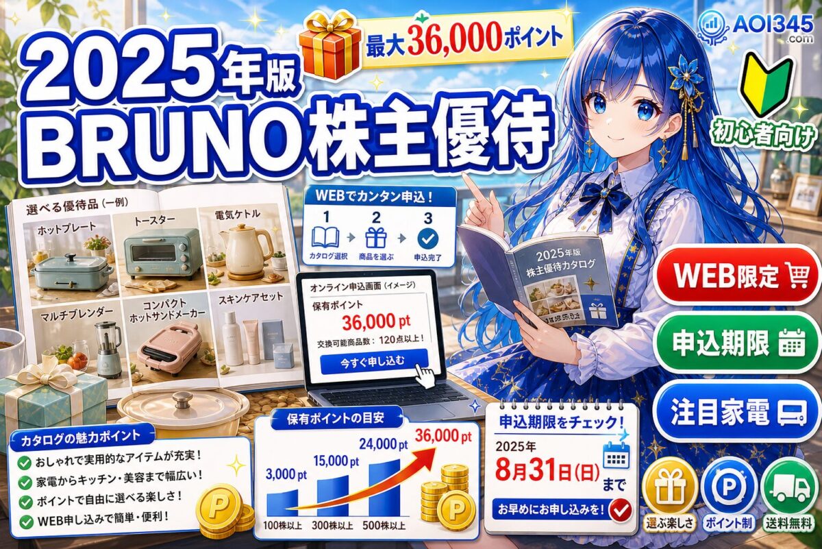 【2025年BRUNO株主優待カタログ】申込期間やポイント比較