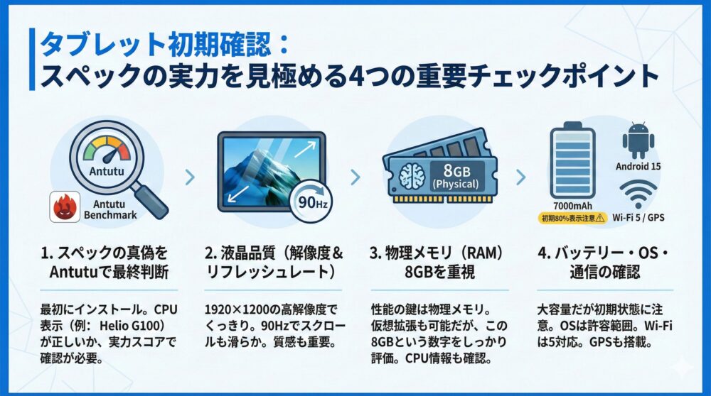 【起動後の初期確認】Antutuでスペックを正確にチェックする方法📱