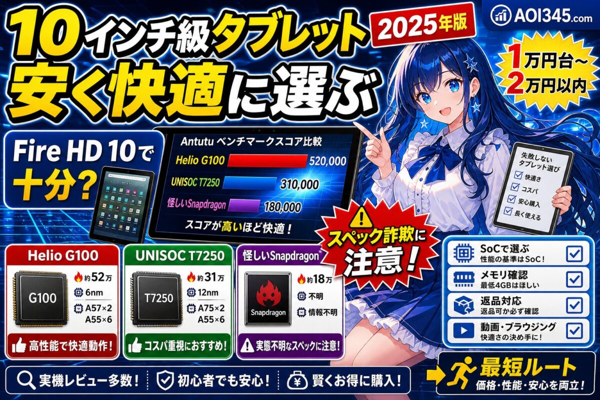 【10インチタブレット比較】Fire HD 10 vs iPad vs 中華