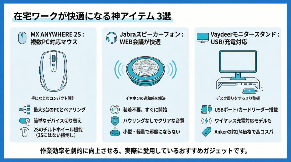 💻【作業効率UP】在宅ワークが快適になる神アイテム 3選