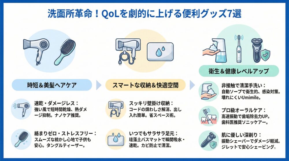🚿【洗面所革命】収納/美容/衛生が一気に整う便利グッズ 7選