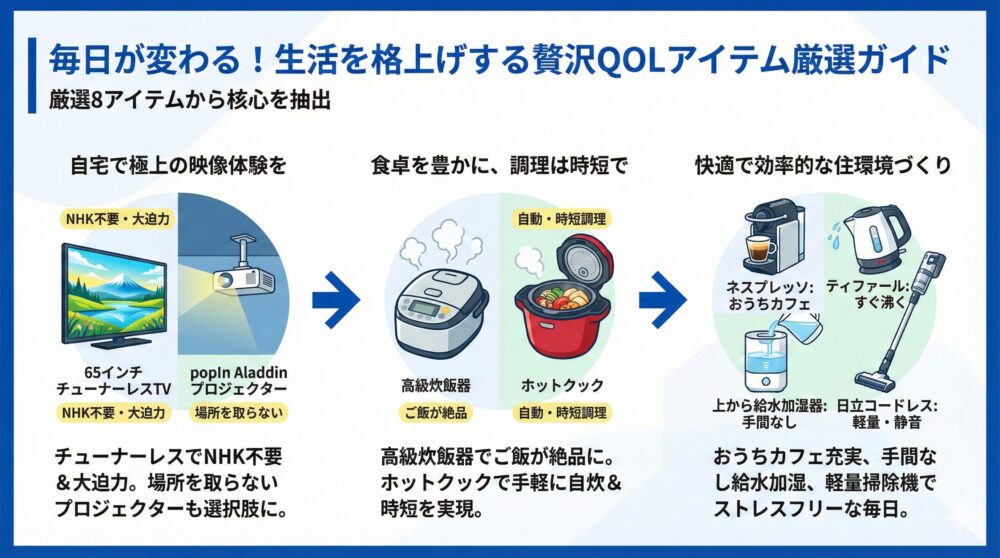 🌟【生活を格上げ】毎日が変わる贅沢QOLアイテム 8選