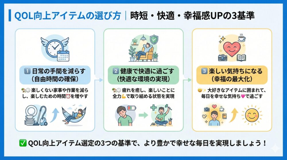 QOL向上アイテムの選び方｜時短・快適・幸福感UPの3基準とは？