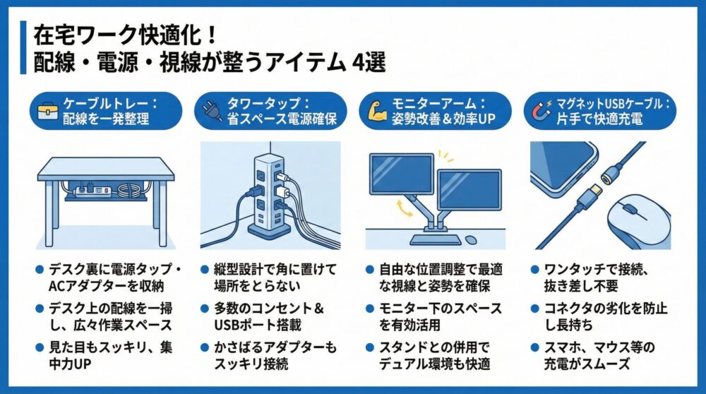 🏠【在宅ワーク快適化】配線/電源/視線が整うアイテム 4選
