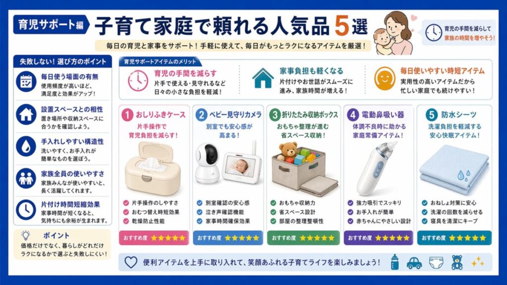 【育児サポート編】子育て家庭で頼れる人気品5選特集👶