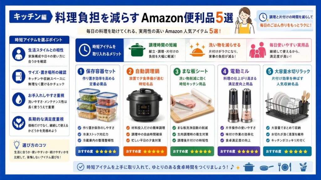 【キッチン編】料理負担を減らすAmazon便利品5選特集🍳