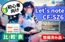 Panasonic Let's note CF-SZ6徹底レビュー｜整備済みでも高評価